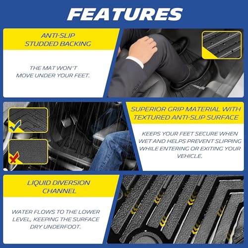 Vehicle Mats, All-Weather TPE Custom 2022-2026 Ford Explorer 6 Seats, Premier