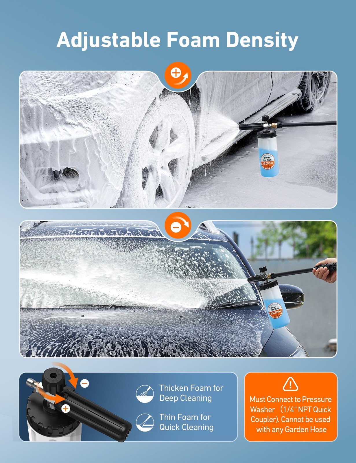 AstroAI Foam Cannon for Pressure 6.6in*9.6in, Orange Label, Without Nozzles