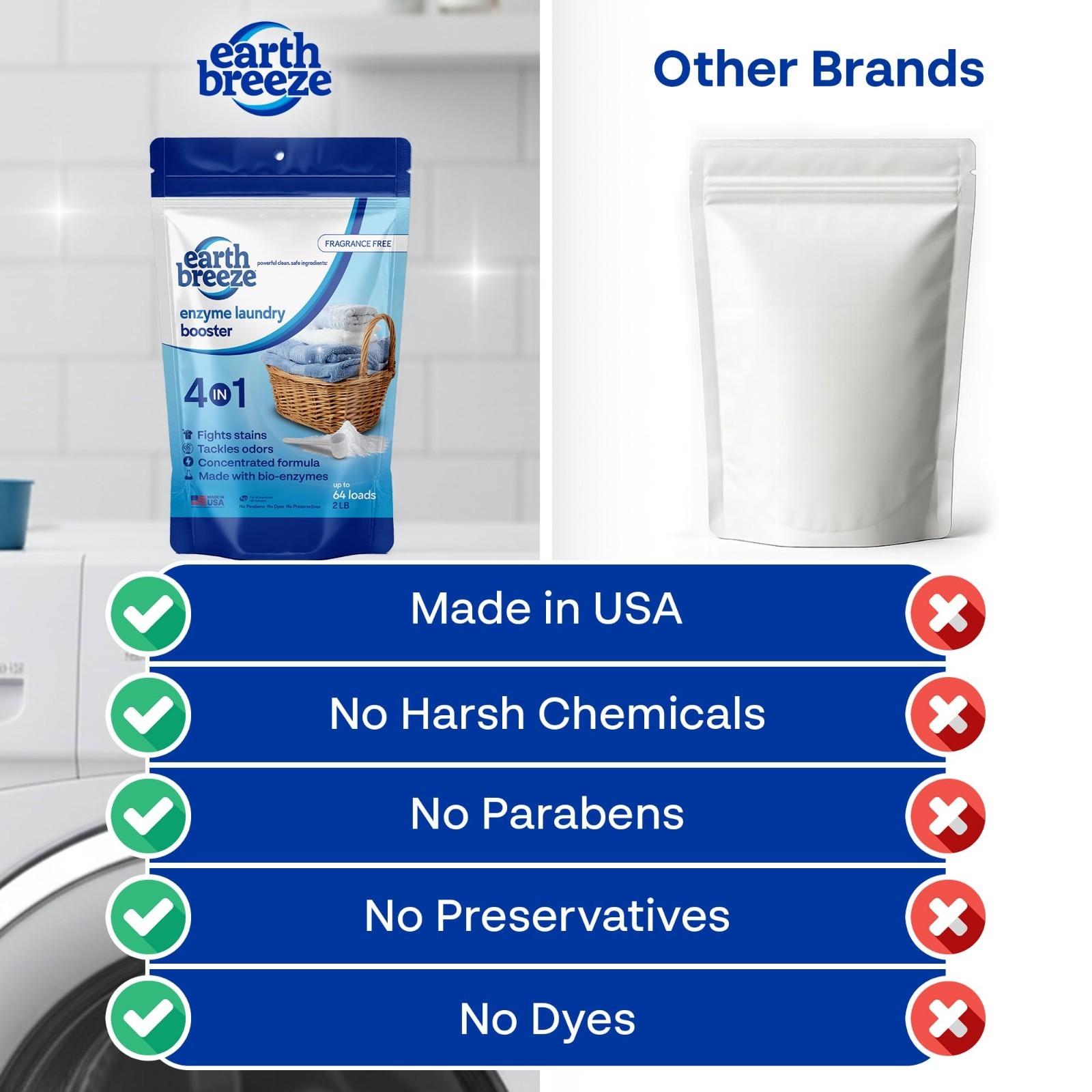 Powerful Enzyme Laundry Booster Powder 2lbs | 4-in-1 Deep Clean, Odor & Stain Fi