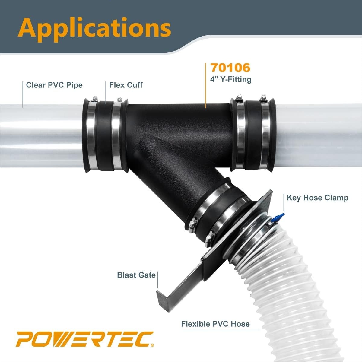 4 Inch Y Fitting for 4 Inch Dust Collection Hose 4 Inch Dust Collection Hose