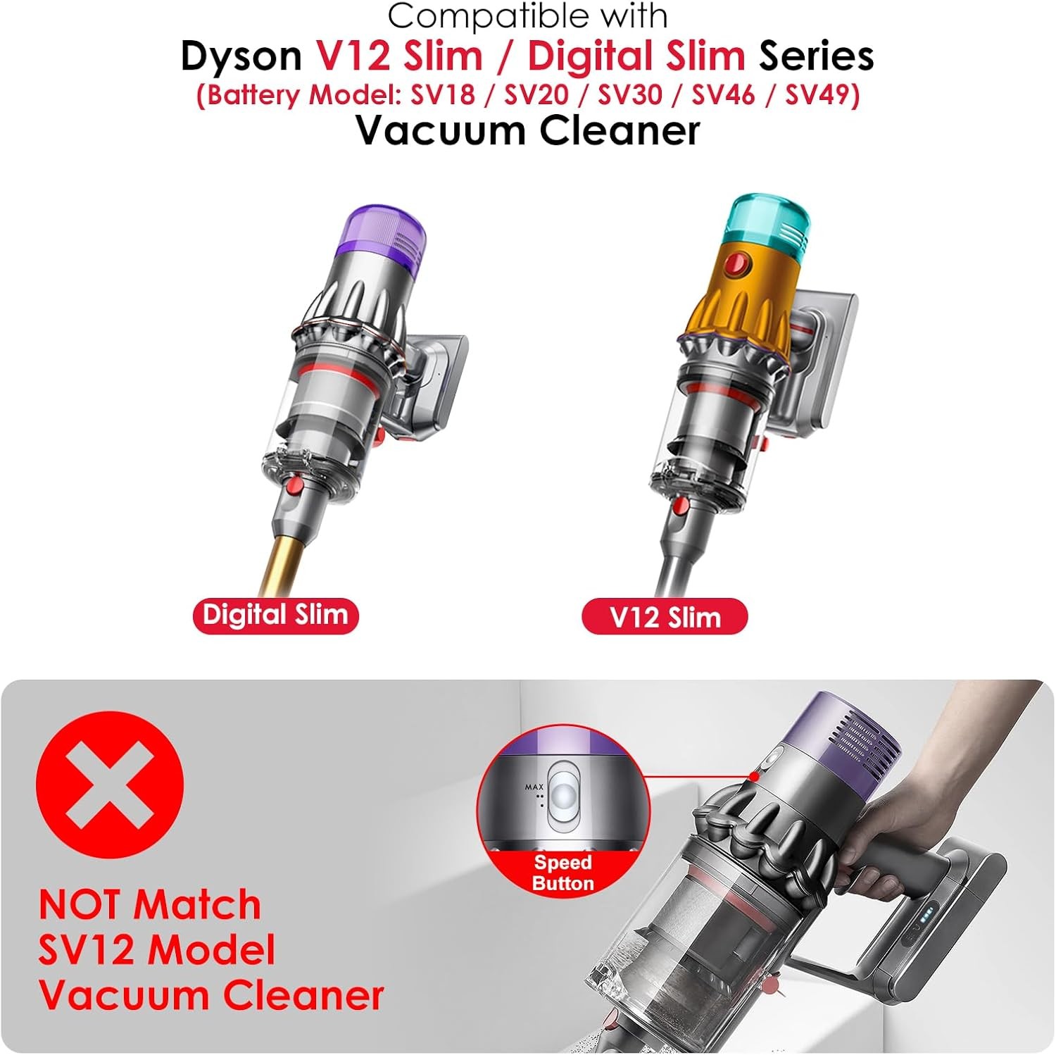 Dust Bin Fixed Sealing Ring for Dyson V12 SV18 SV20 Slim/Digital Vacuum Cleaner