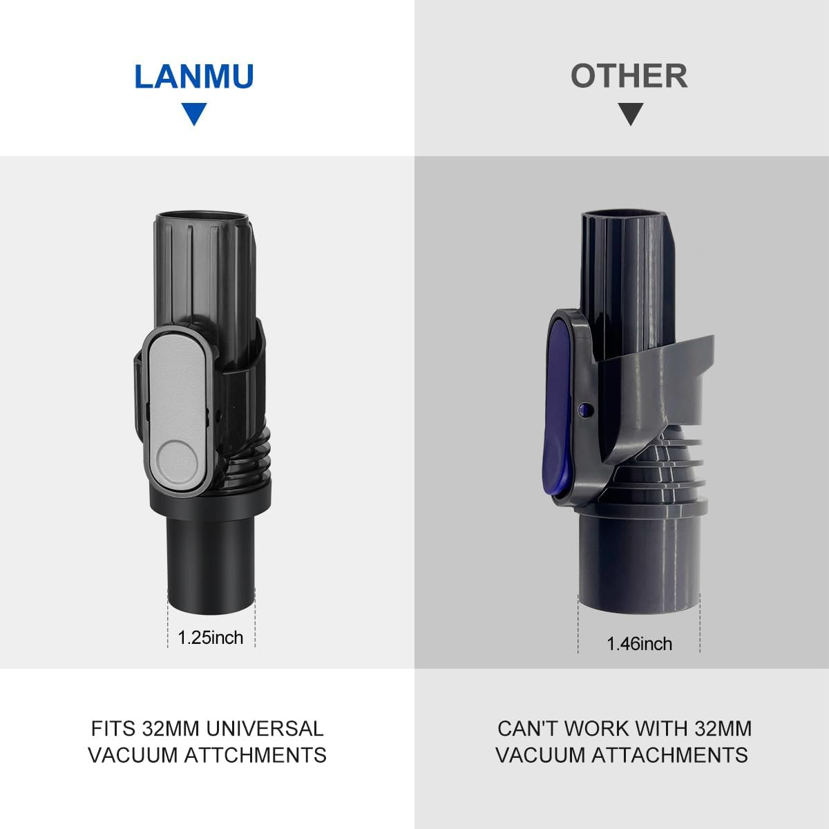 Crevice Tool Vacuum Attachments Compatible with Shark IX141 IZ363HT IZ362H IZ363