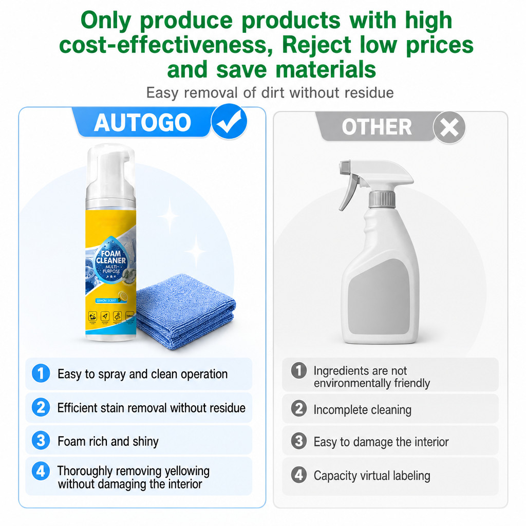 150ml Foam Cleaner, 4-in-1 Multi-Enzyme Foam Cleaners, New Foam No-Rinse Cleaner