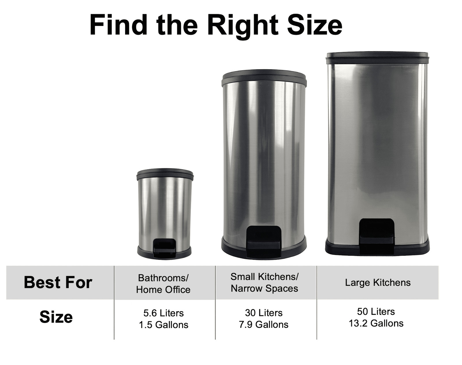 Mainstays Kitchen Trash Can, 13.2 Gallon Plastic Step Garbage Bin with Lid, Sil