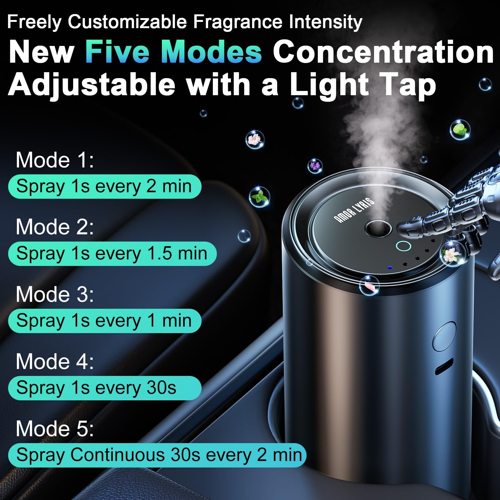 Car Air Freshener Diffuser with 100ml Perfume, 6Months Lasting, RGB Light