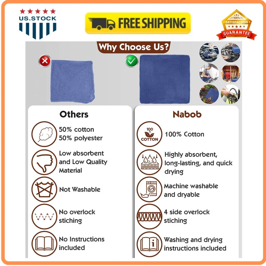 Nabob Wipers 25 Pack 14×14 Blue 100% Cotton Commercial Grade Shop Towels Rags
