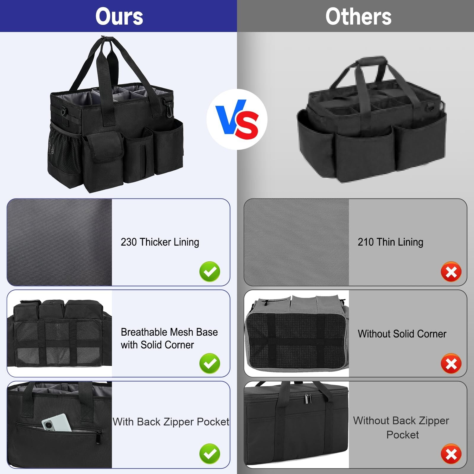 Cleaning Caddy,Cleaning Bag for Housekeepers,Cleaning Supplies Organizer with…