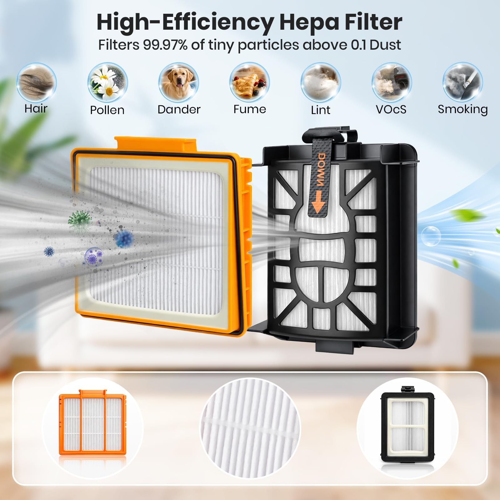 Ultra Robot Vacuum Replacement Parts – Main Brush, HEPA Filter, 6 Side Brushes &