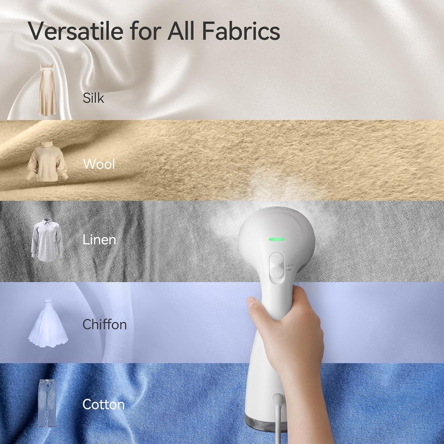 Handheld Clothes Steamer Large 300ml Tank, 1100W Strong Power, 30sec heatup