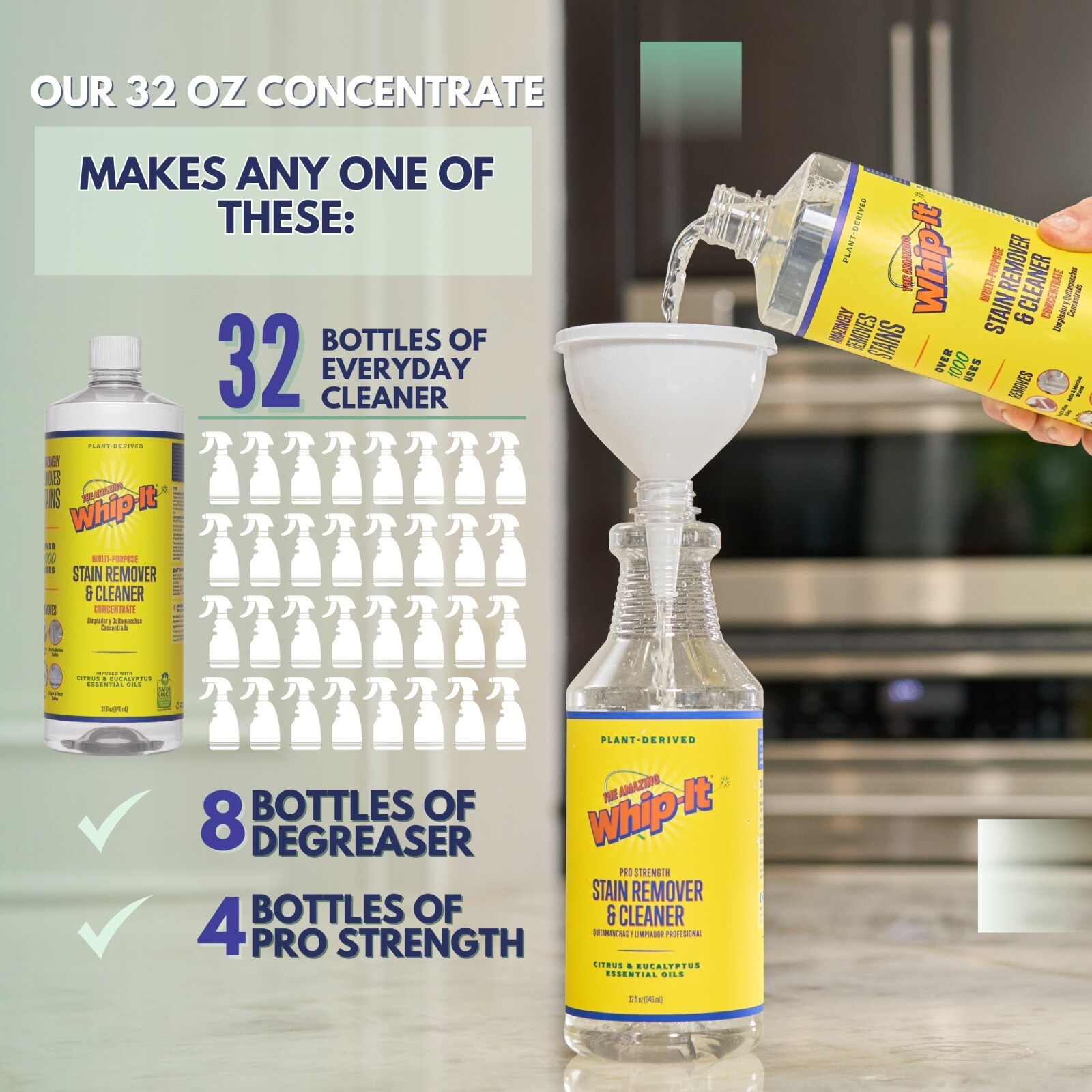 Whip-It Multi Purpose Cleaner & Stain Fighting Kit- 32oz concentrate 32oz Promix