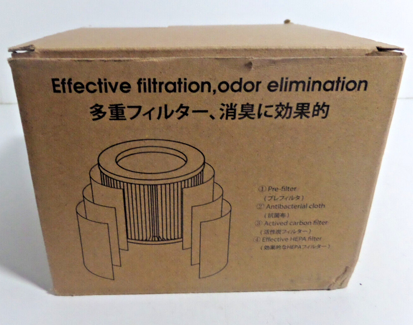 filterr elechomes air filter Hepa EP1081