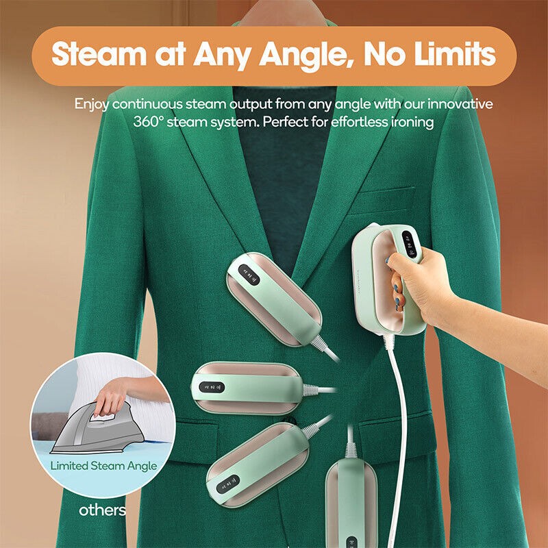 Mini Steam Iron for Home Flat Ironing and Hanging Ironing Mint Green 1200W 110V