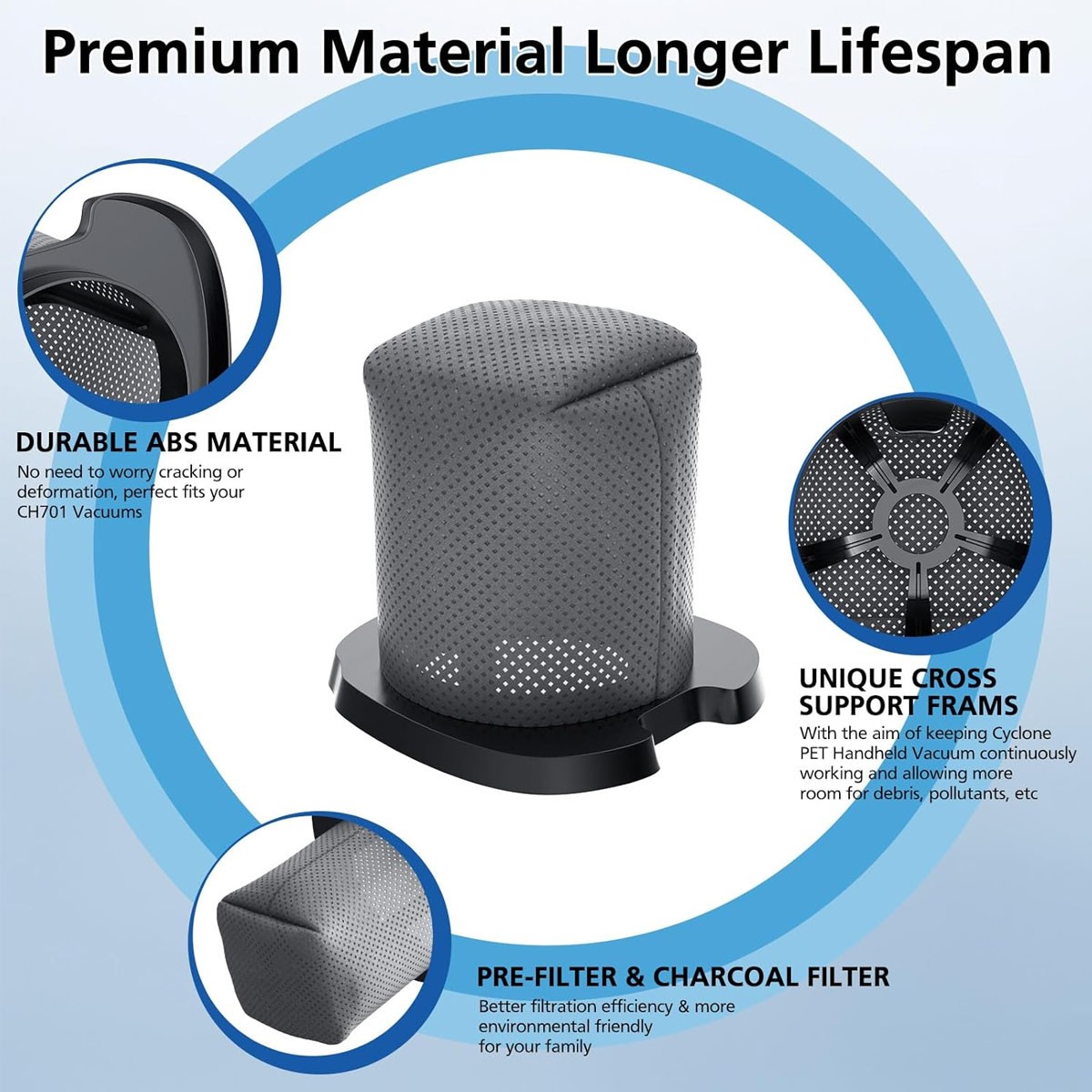 4 Pack Vacuum Filter Replacement Compatible with CH701 CH700WM XDCFCH700