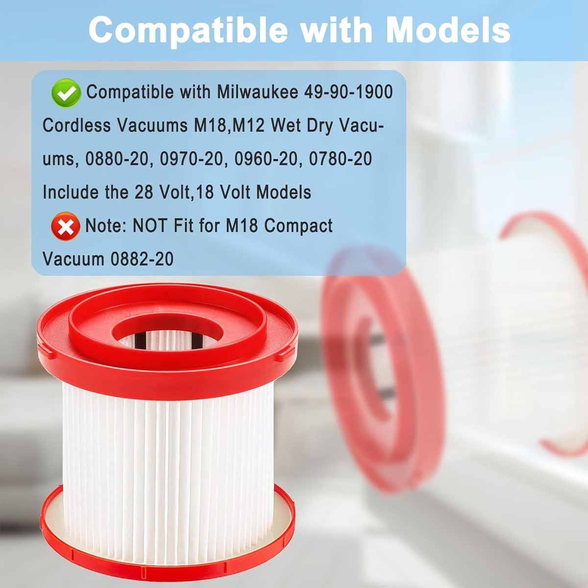 4 Pack Vacuum Filter for Milwaukee 49-90-1900 M18 M12 – Washable Reusable
