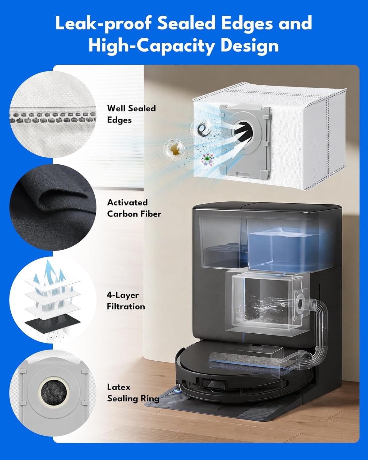 23 Pcs Accessories for Ecovacs Deebot T90 Pro Omni X9S X12 Pro Omni For Yeedi