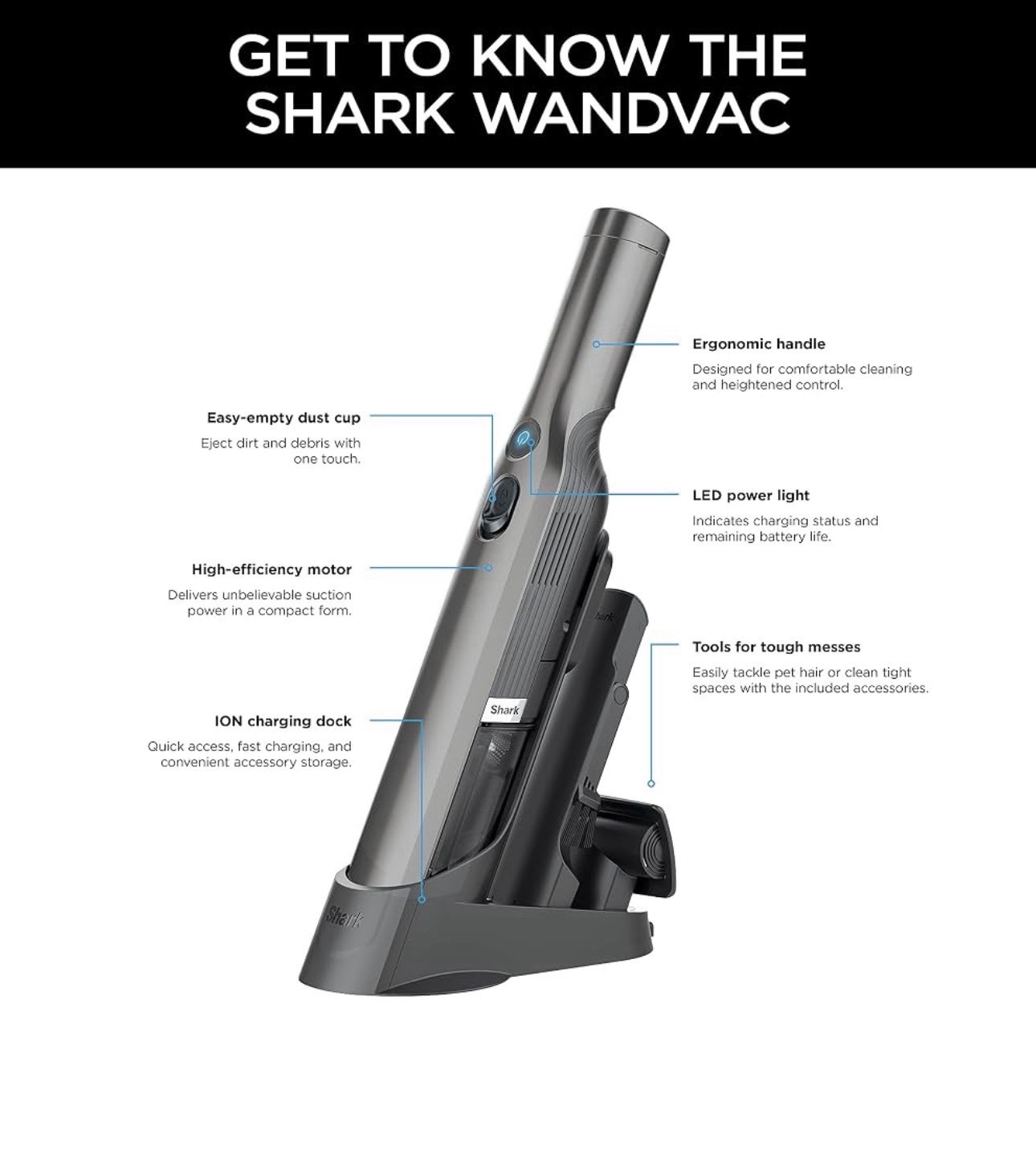 Shark WANDVAC Cordless Bagless Handheld Vacuum w/ Dock, Pet & Crevice Tools
