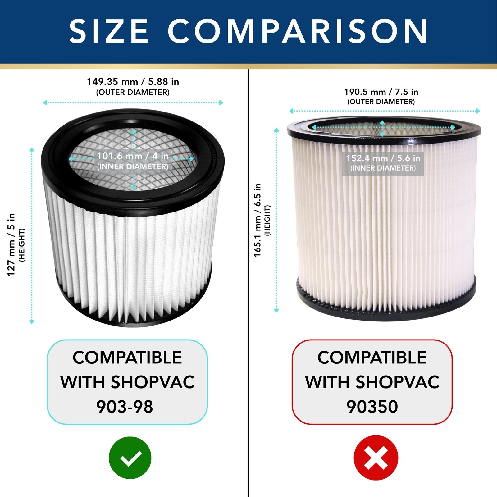 Replacement Vacuum Filter for Shop-Vac 903-98 Wet/Dry Cartridge (1/2/3/4 pack)