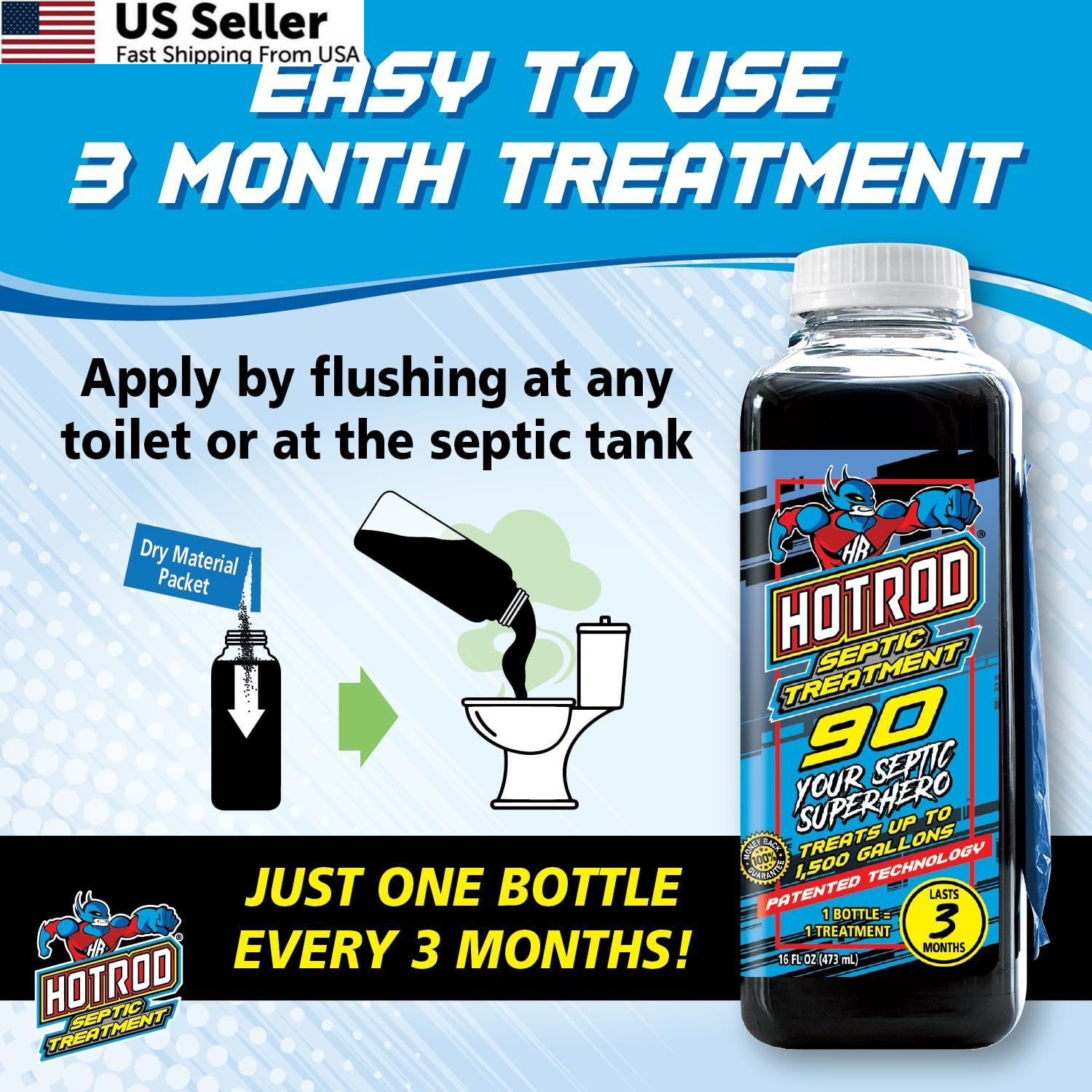 HOTROD 90 Septic Tank Treatment — Lasts Up to 3 Months — Patented, 3 Month
