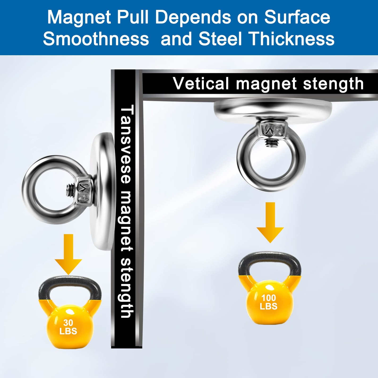 Strong Magnetic Hooks 10 Pack, 100 LBS Pulling Force Rare Earth Neodymium