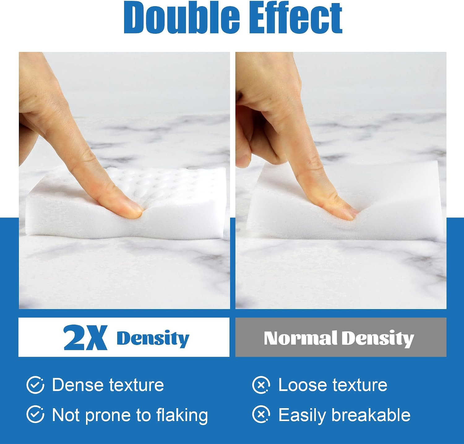 20 Pack Magic Sponges Cleaning Eraser, 2X Density Melamine Sponges | Cleaning Pa