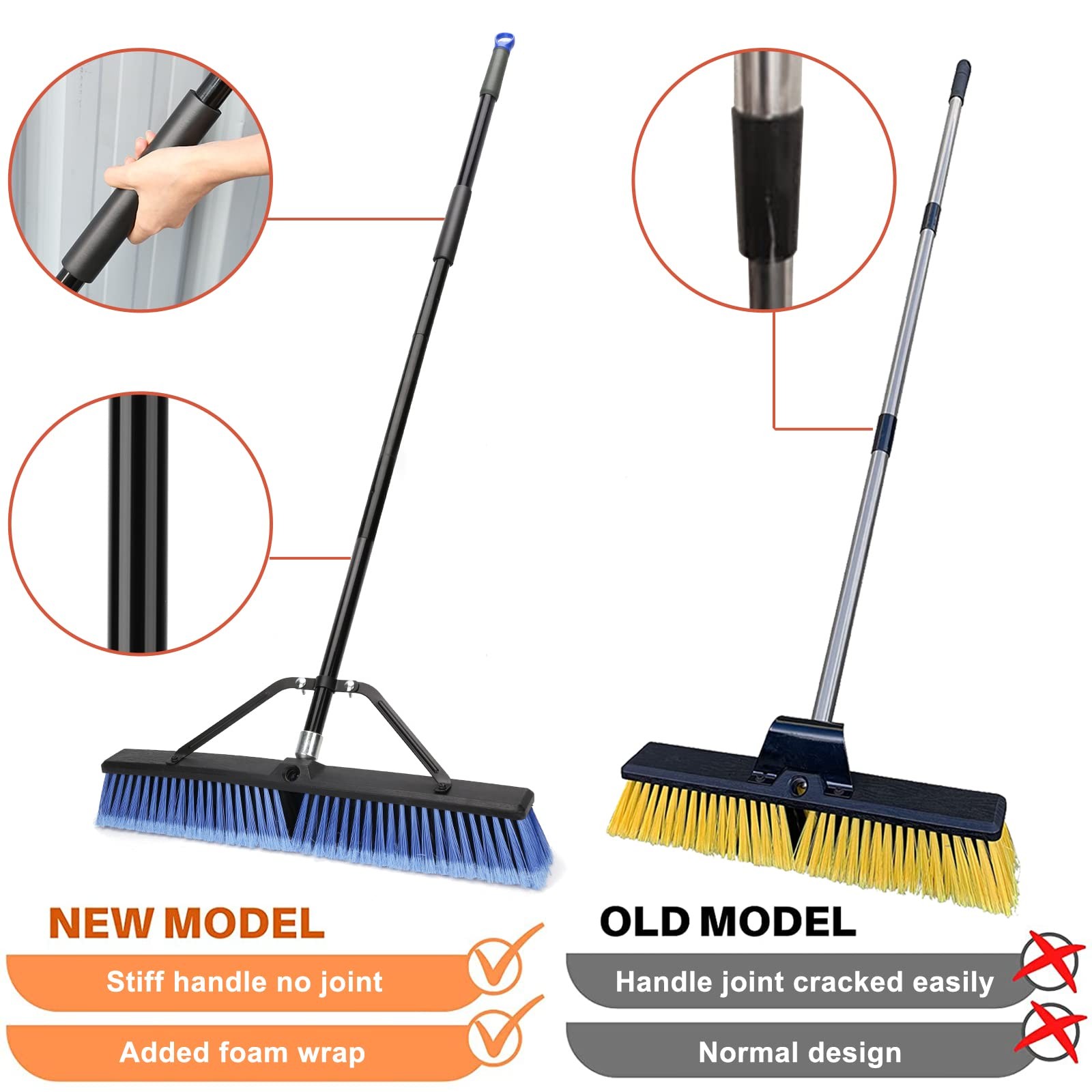24 Inch Push Broom Outdoor Deck Driveway Garage Yard Patio Concrete Floor Blue
