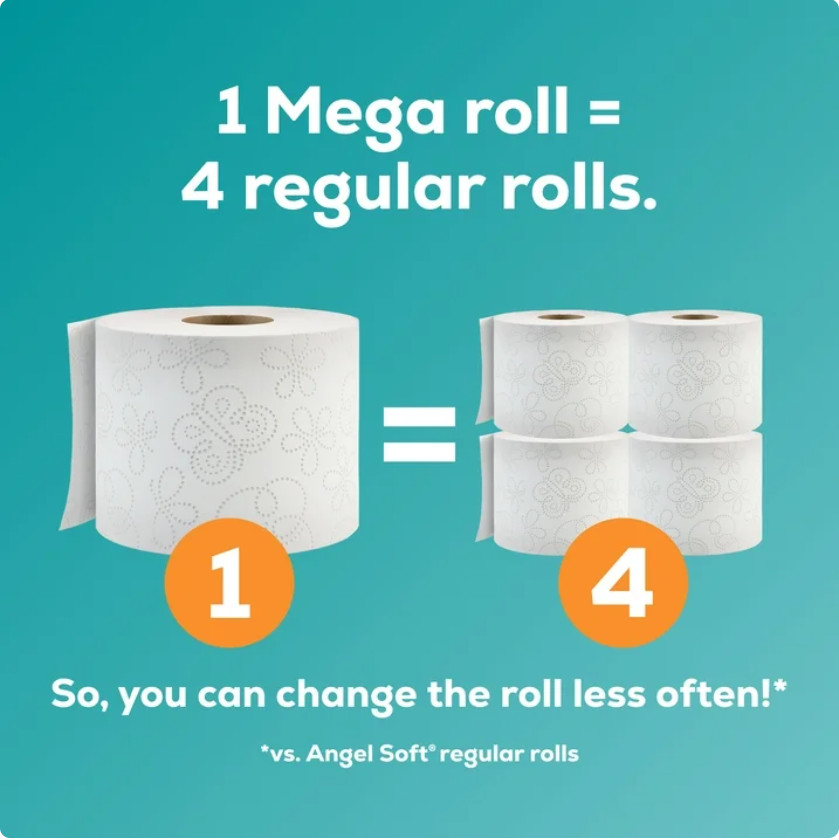 Angel Soft 2-Ply Toilet Paper 36 Mega Rolls 320 Sheets Per Roll Soft Bath Tissue