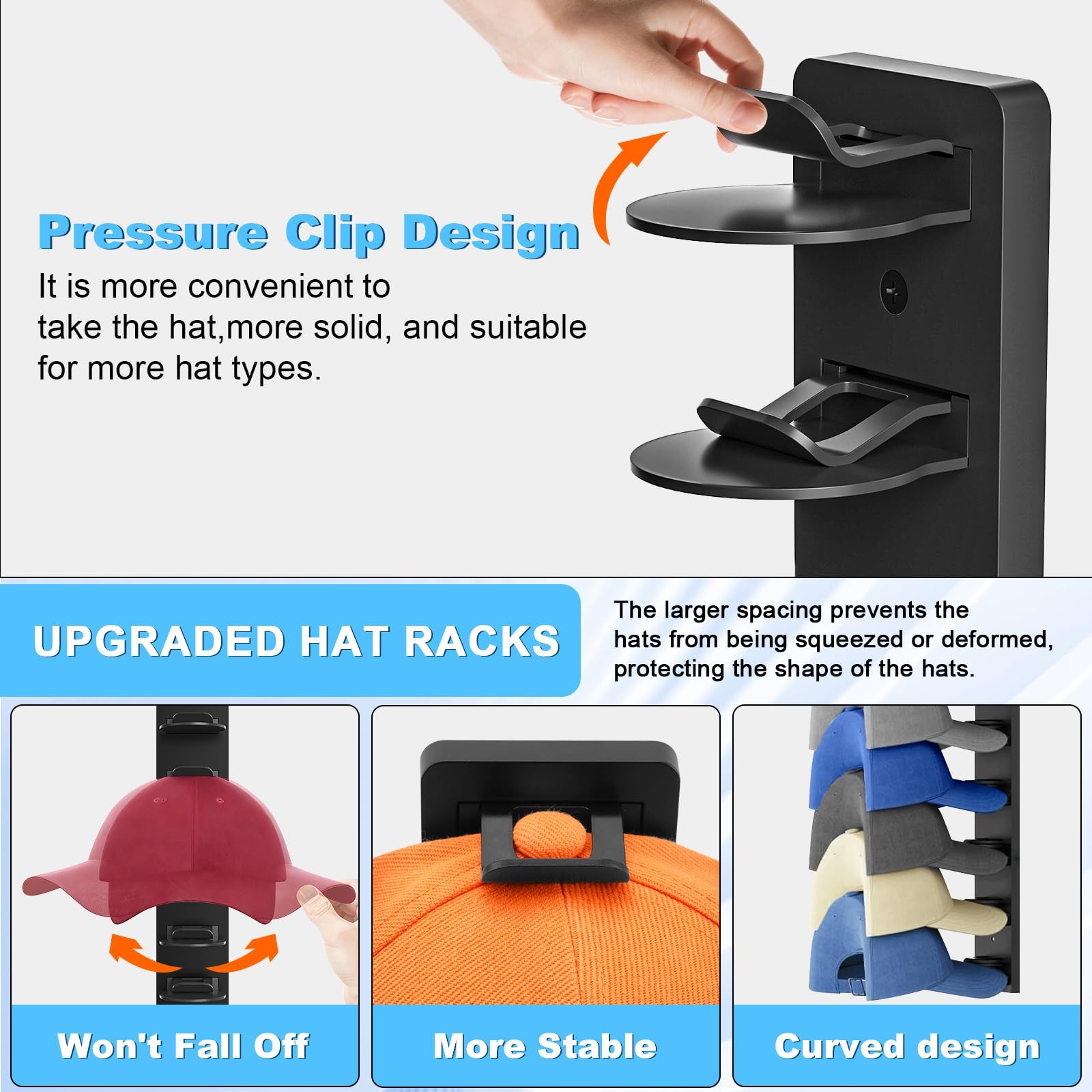 2 Wall Mounted Organizers for 16 Men’s Caps, Adhesive Coat Rack Holder