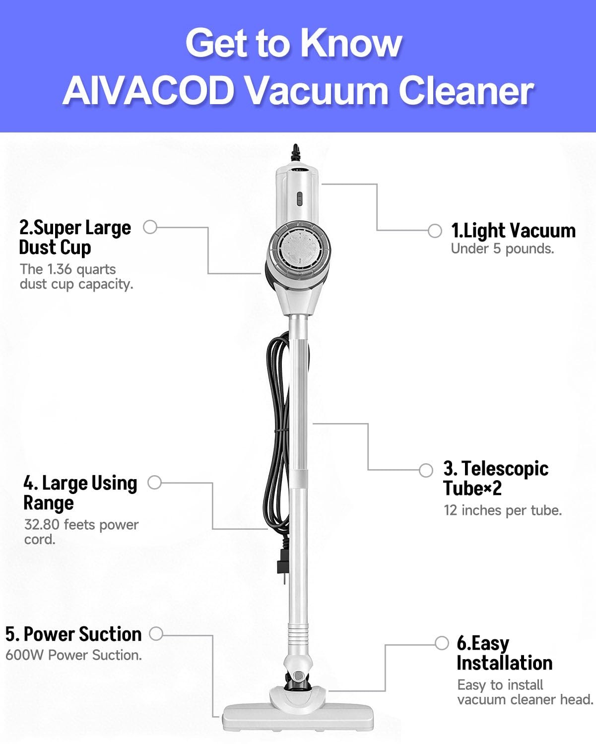 Aivacod Corded Stick Vacuum Cleaner with 33 Feet Long Power Cable, 600W 17Kpa…