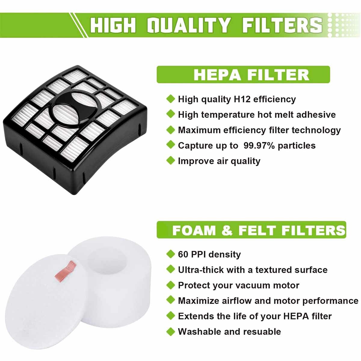 For Shark UV810 Filter Vacuum NV683 NV800 1 HEPA 2 Foam and Felt Filters