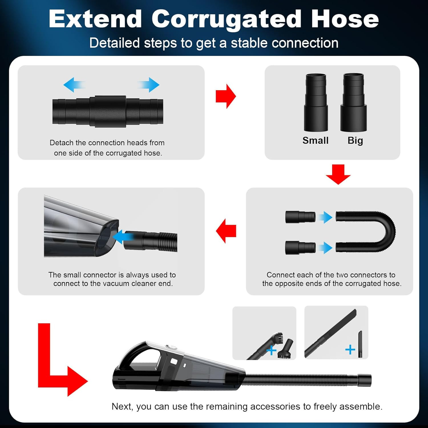 Car Vacuum, Portable Vacuum Cleaner with Powerful 7000PA Suction, DC 12V Power 1