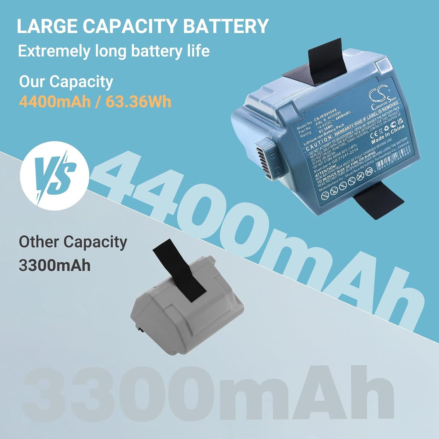 Replacement Battery for iRobot Roomba S9 Roomba S9 S955020 4650994 ABL B
