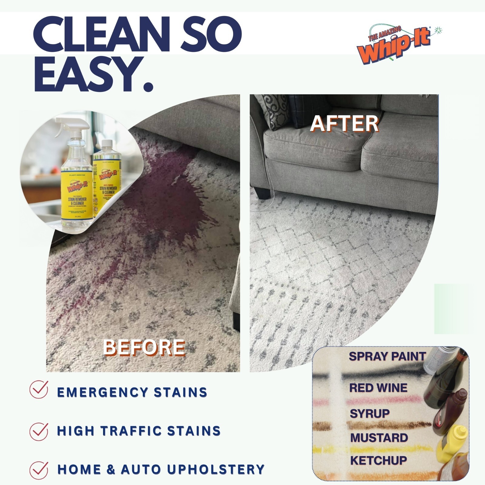 Whip-It Multi Purpose Cleaner & Stain Fighting Kit- 32oz concentrate 32oz Promix