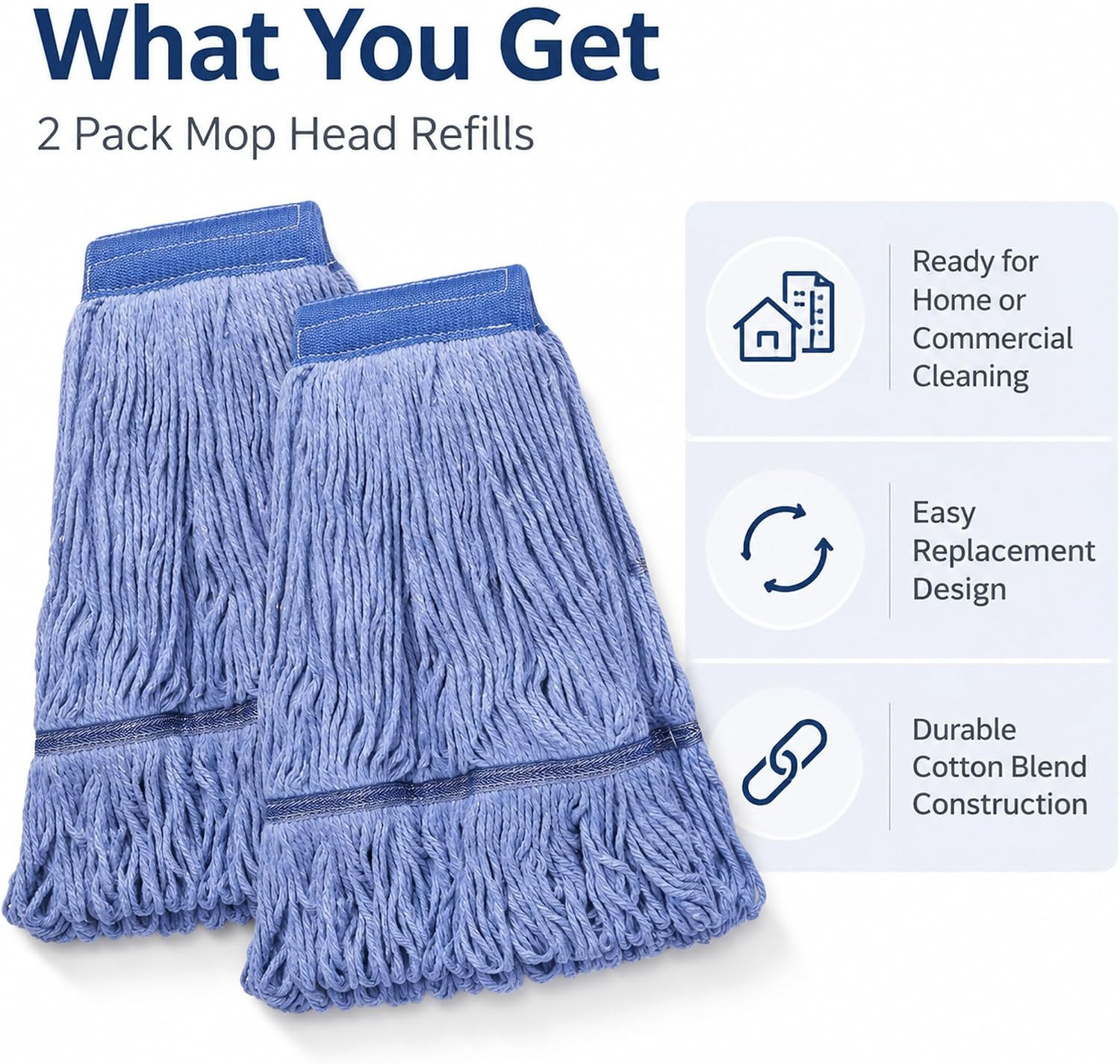 2 Pack Mop Head Replacement, Cleaning Heavy Duty Mop Head Commercial Replacement