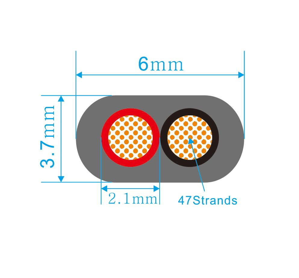 18 Gauge 2 Conductor Electrical Wire, 18 AWG Stranded PVC Cord, 18/2 Wire Low Vo