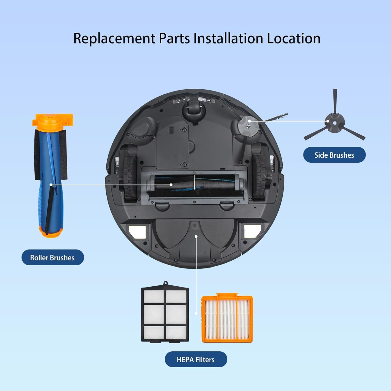 Replacement Parts Compatible with Shark UR2360S UR2360 UR2360EEUS Ultra Robot Va