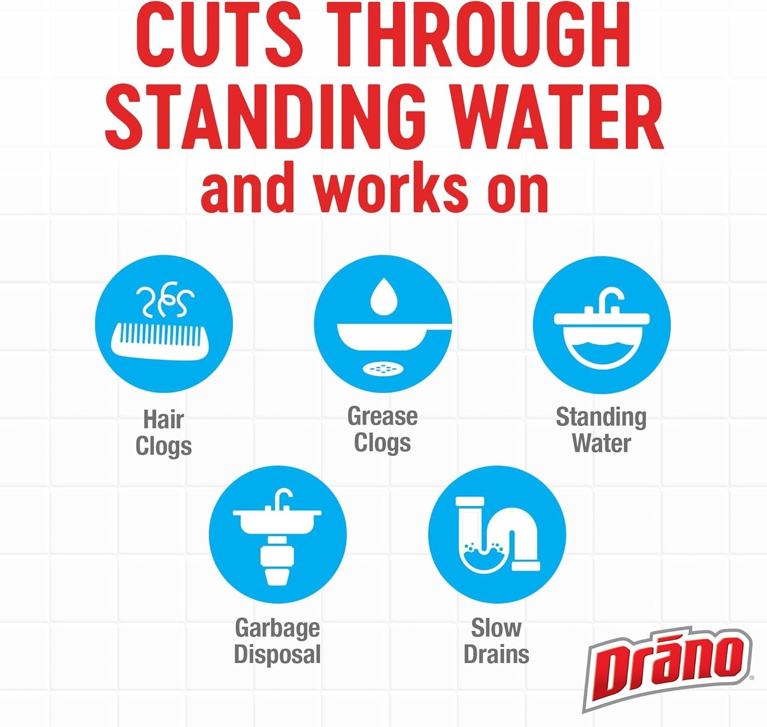 Drano Max Gel Drain Clog Remover & Cleaner, Fast-Acting to Unclog Standing Water