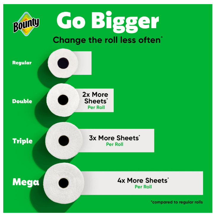 Select-A-Size White Paper Towels 12 Triple Rolls 123 Sheets Each