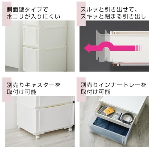 Sanka Combination Case Storage Case White Medium Size 39cm Wide x 44.7cm Deep x
