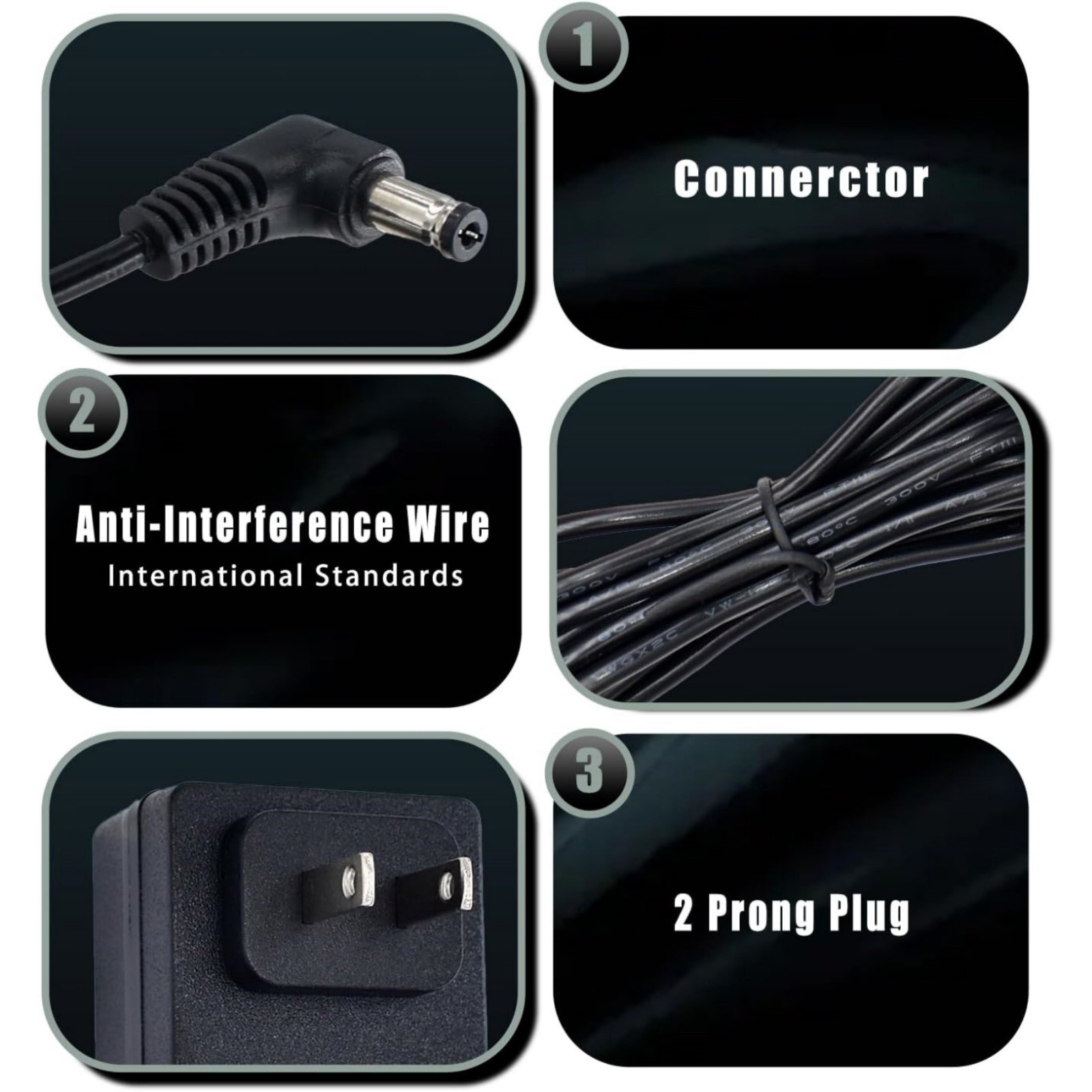 Power Adapter For Shark Rocket Cordless Vacuum Models IX140 IX141 IX160 IZ163