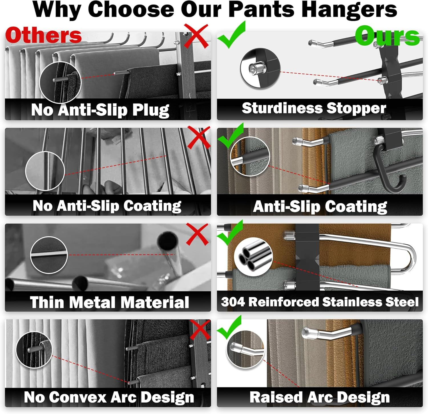 2 Pack Pants Hangers Space Saving Stainless Steel Closet Organizer Rack