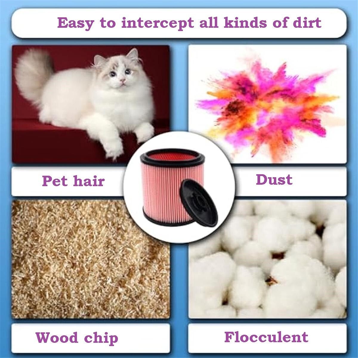 High-Efficiency HEPA Cartridge Filter for Wet/Dry Vacuums