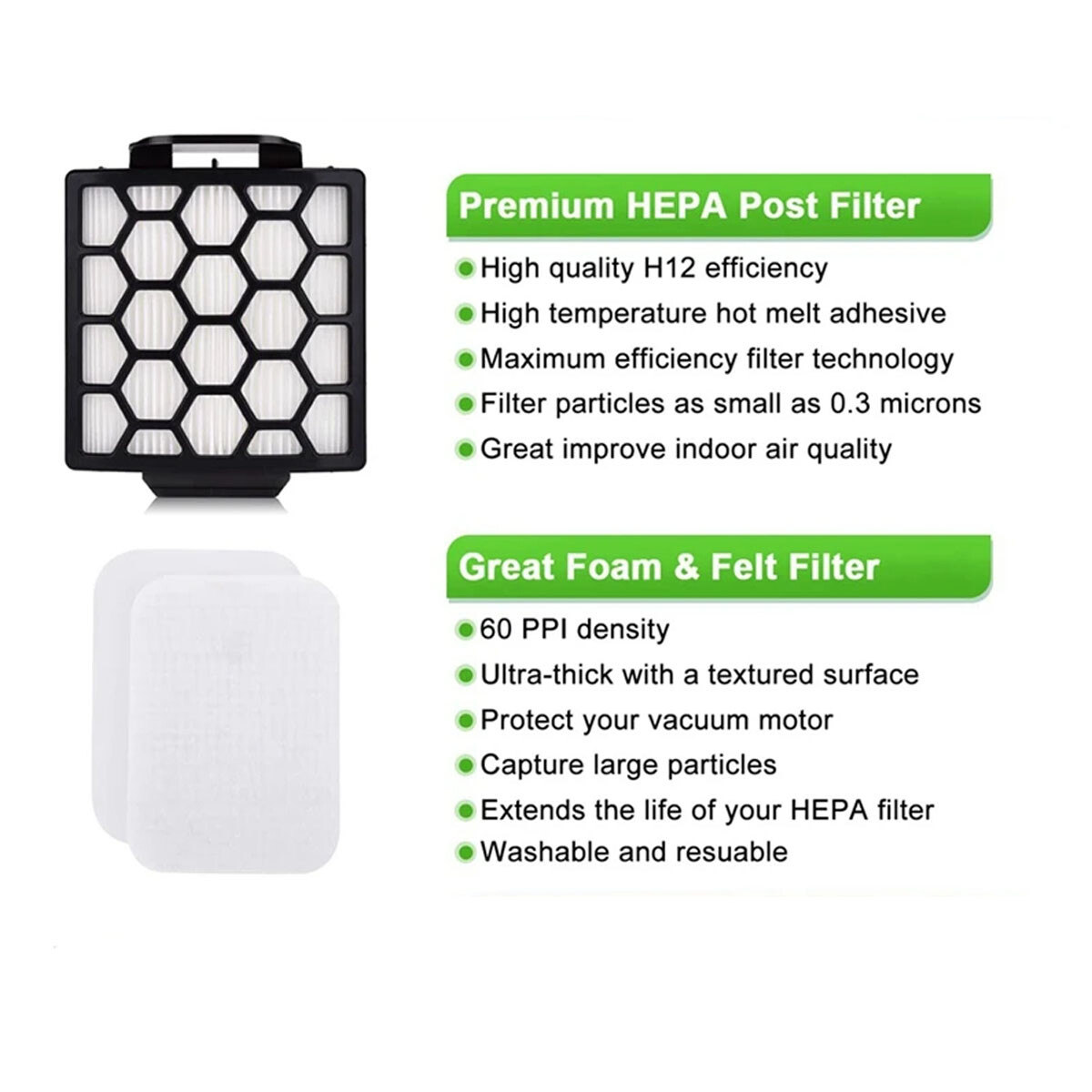 Replacement HEPA + Foam Felt Filters for Shark Navigator Zero-M Pet Pro ZU102