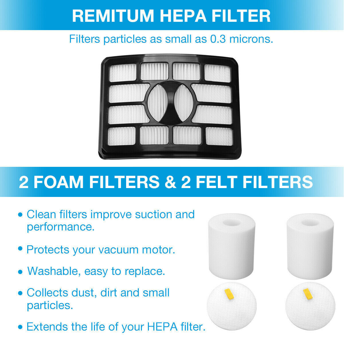 Vacuum Filters Replacement for Shark Rotator Professional Lift-Away NV500 NV501