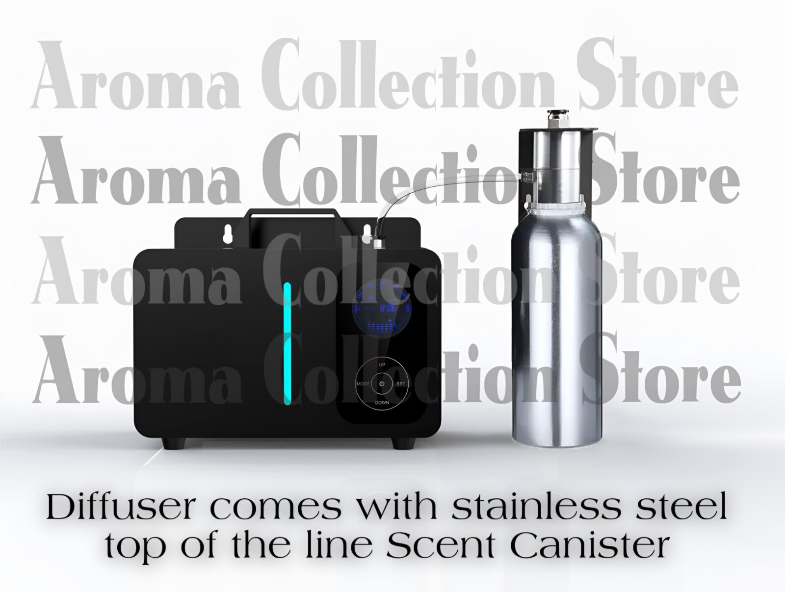 Museum360 HVAC / Scent Diffuser for 6500sqft² 2000mL / Aroma360 Hotel Collection