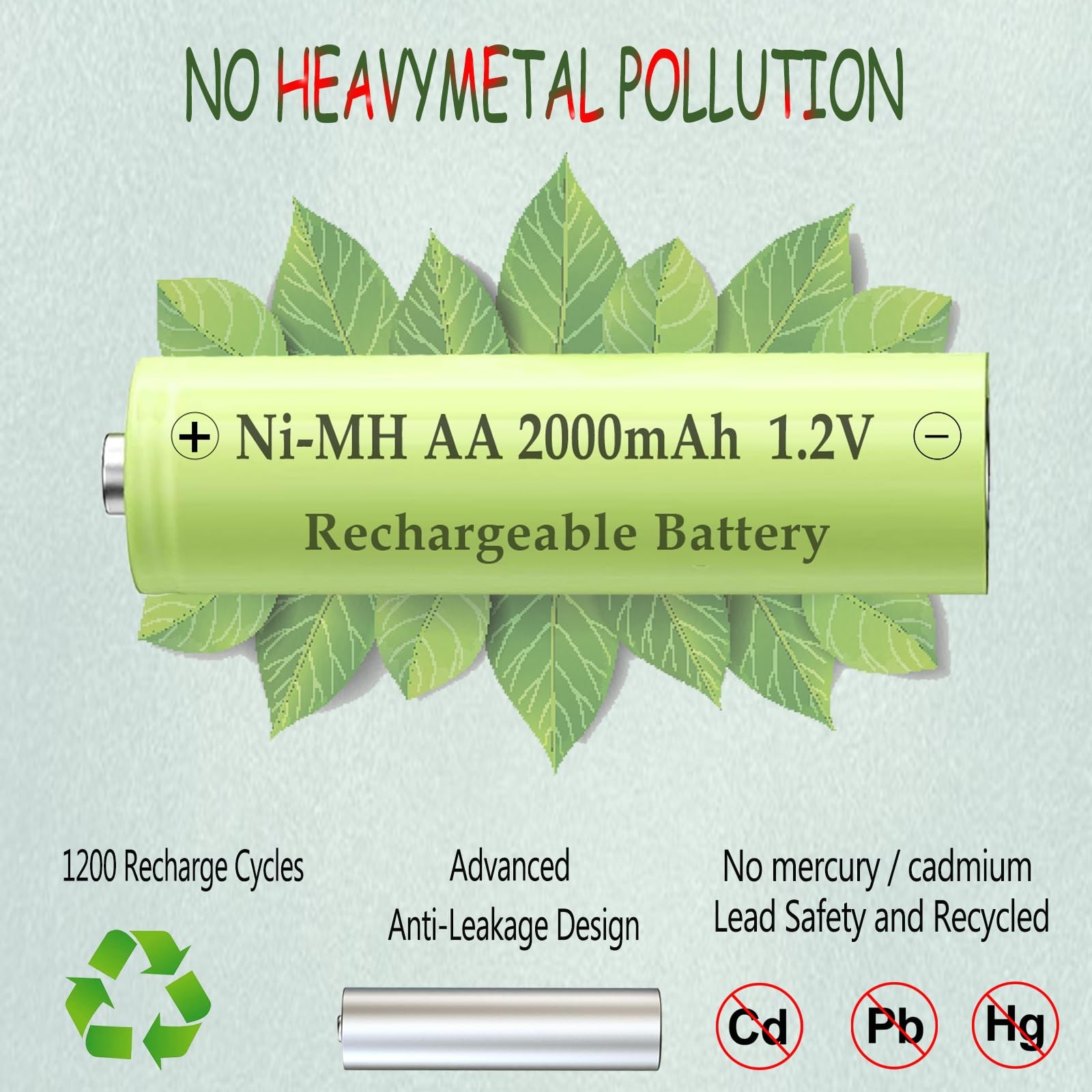 AA 2000mAh NI-MH Rechargeable Batteries, 1.2V Pre-Charged Double A Battery fo…