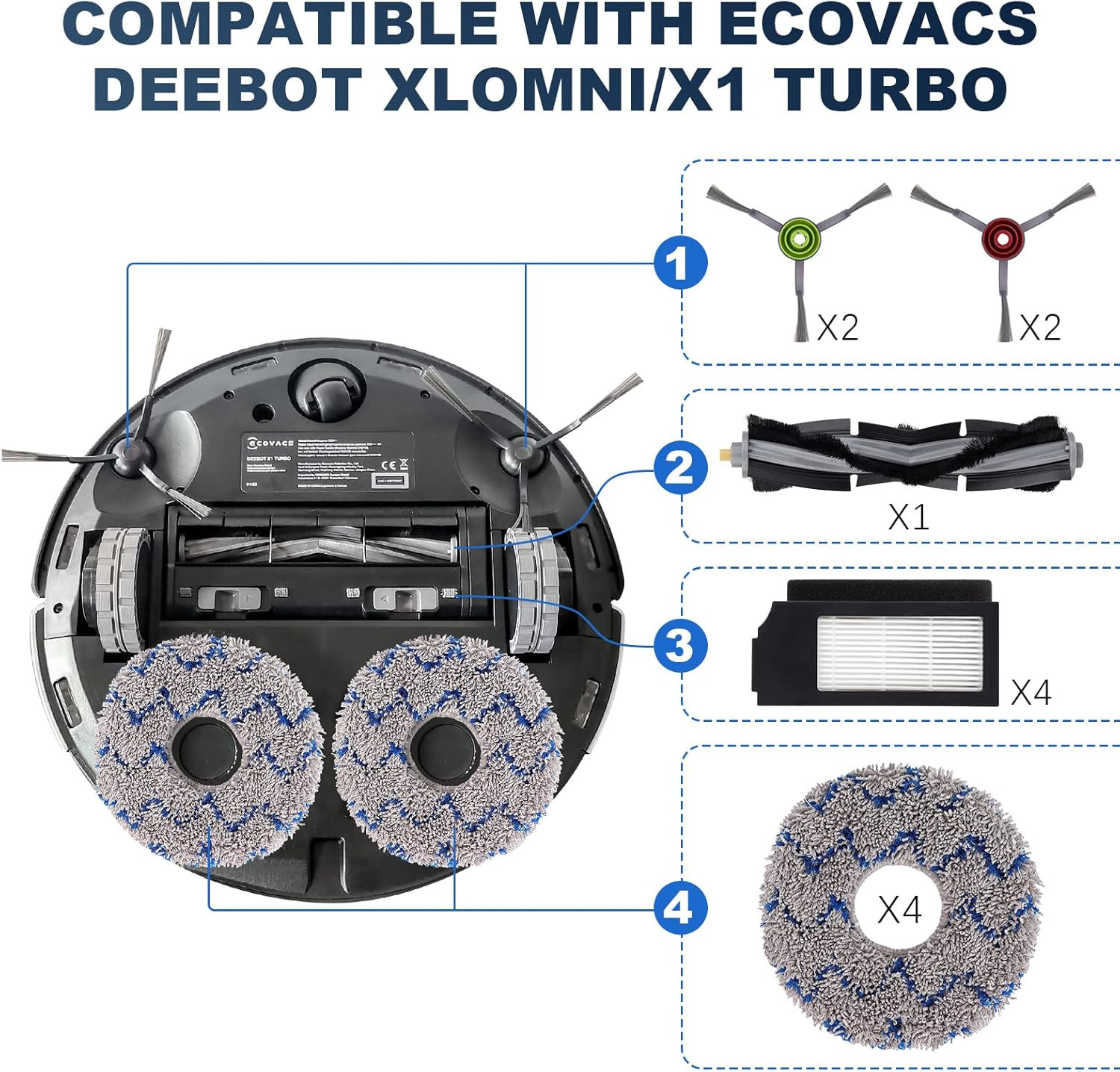 Replacement Parts for ECOVACS DEEBOT X1 OMNI Turbo T10 T20 Kit