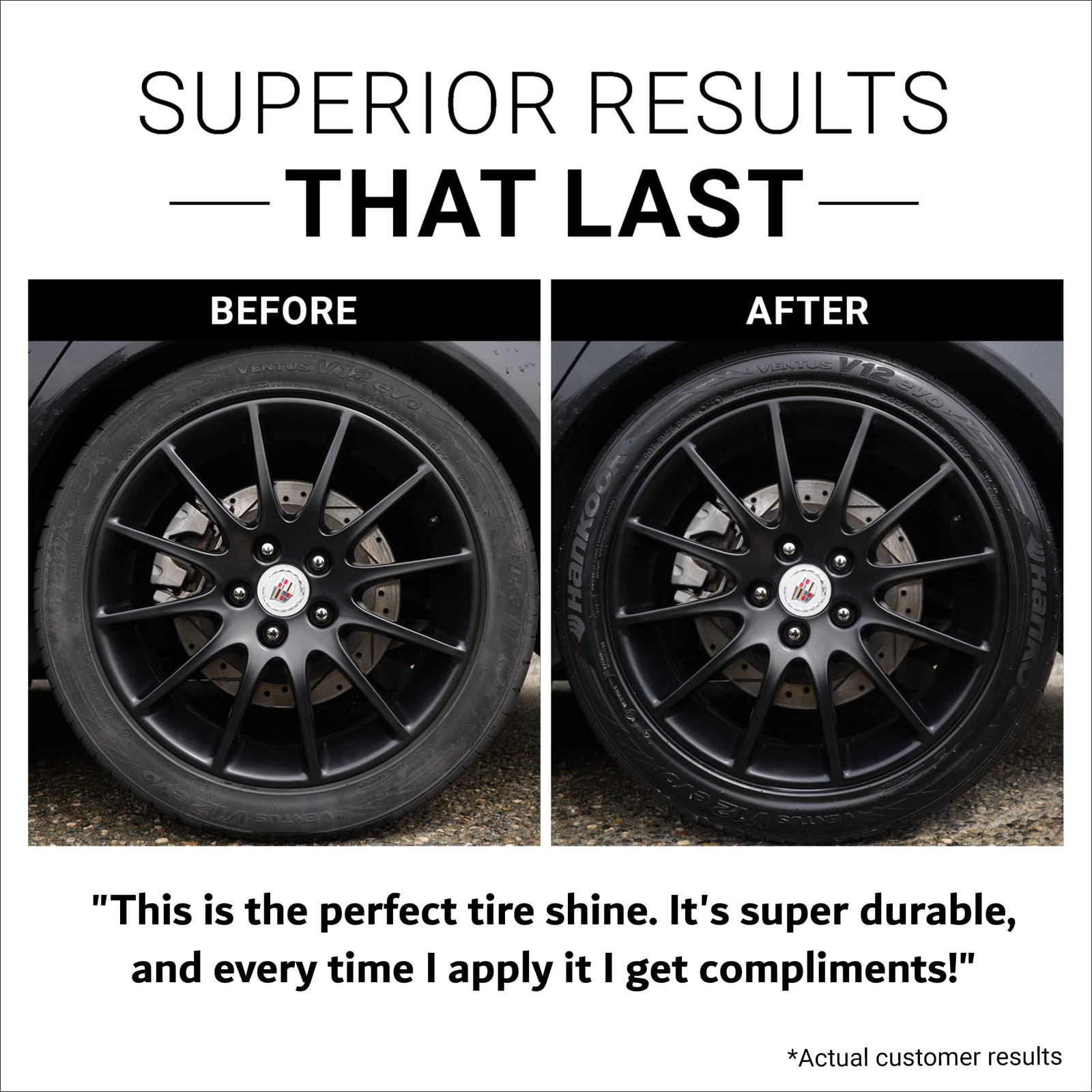 CAR GUYS Tire Shine – Easy to Use Tire Dressing with Applicator Pad – Dry to The