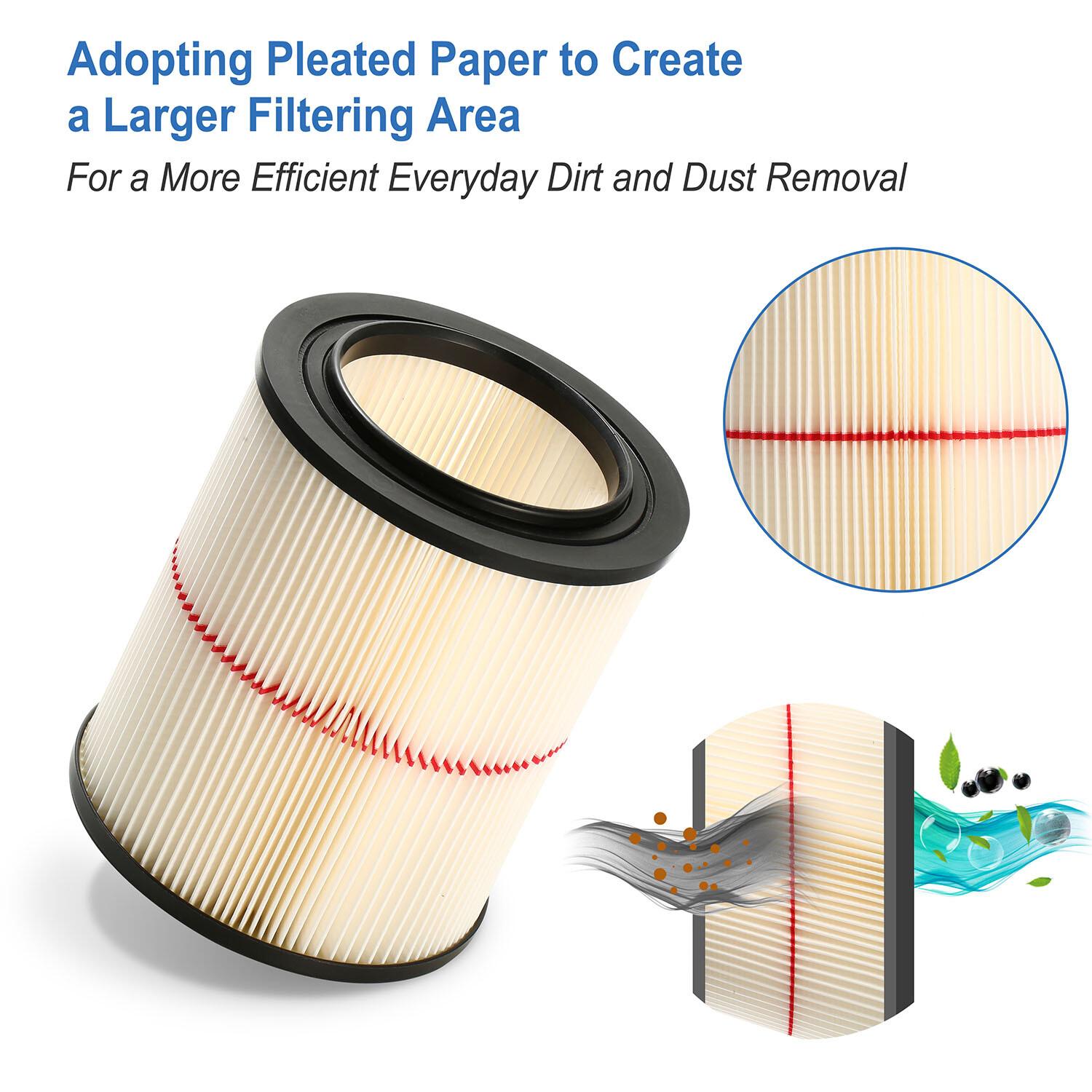 9-17816 Vacuum Cartridge Filter Wet Dry Cartridge Replacement New Portable Tool