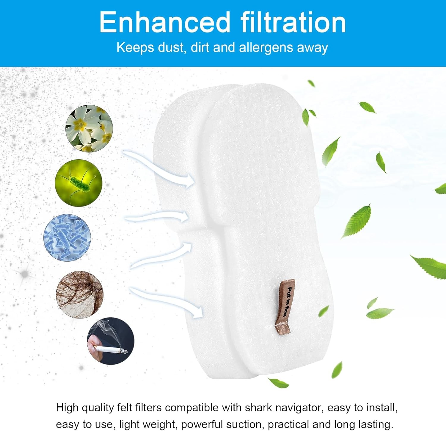 Foam Felt Filter Replacement Compatible with Shark HZ3002 HZ3000 Stratos