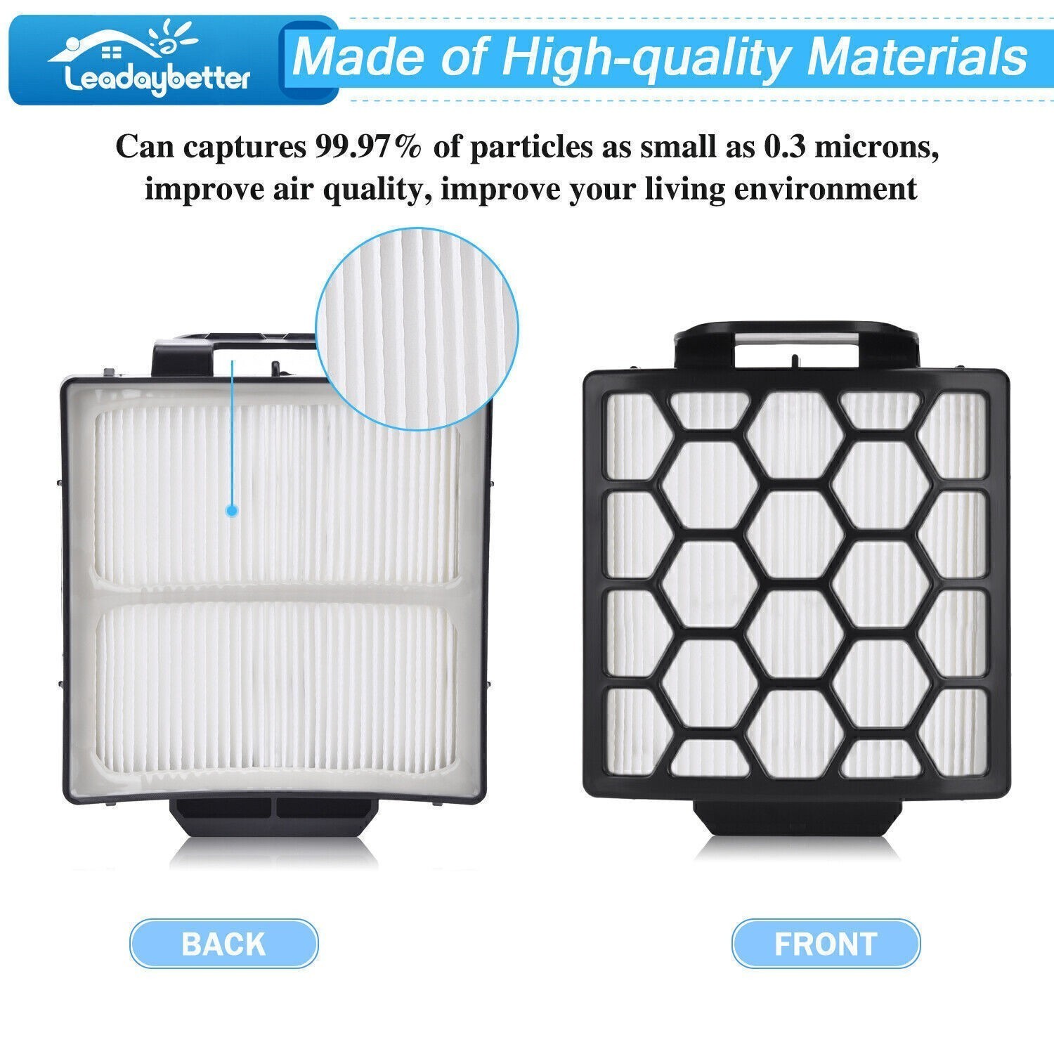 Filters for Shark ZU102,ZU60,ZU62,ZU62C,NV150,NV151,NV251,NV255 Upright Vacuum